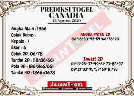 Di dalam buku mimpi 2d, angka cicak di erek erek bisa saling berbeda sesuai dengan kejadian mimpi atau kode gaya baru = 15. Rumus Togel Hari Ini 23 Agustus Erek Erek 2d Bergambar Facebook