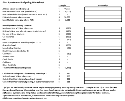Budgeting Boot Camp Printable Apartment Budgeting Worksheet My First Apartment Apartment Budget First Apartment Budgeting Worksheets