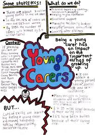 Young Carers For Students Langtree School