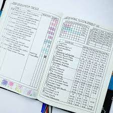15 Bullet Journal Layouts To Help You Finally Get Organized Thefab20s Bullet Journal Workout Bullet Journal Health Bullet Journal Tracker