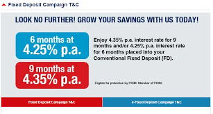 Minimum deposit (for 1 month tenure) rm 5,000. Alliance Bank Fixed Deposit Promotion 6 Months And 9 Months Personal Loan Malaysia Pinjaman Peribadi