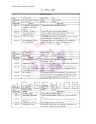 At designer shaik arabia, we only used the finest, natural ingredients across all our fragrance collections. 2