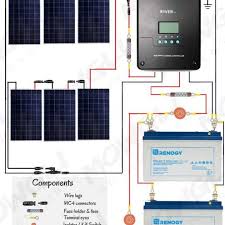 A very simple solar power wiring diagram. 12v Solar Panel Wiring Diagrams For Rvs Campers Van S Caravans