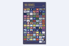 Fancy 100 Movies You Must See Before You Die Movies To Watch Interactive Poster The 100