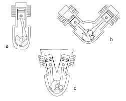 I keep getting the camshaft position sensor code and needed to be sure it connected to the distributor! Diagram Jetta Vr6 Engine Diagram Full Version Hd Quality Engine Diagram Liverdiagrams Potrosuaemfc Mx