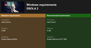 Metacritic game reviews, ebola 2 for pc, there was an accident at the krot 529 secret facility where different viruses and the vaccines against them were created. Ebola 2 System Requirements 2021 Test Your Pc