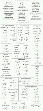 Twitter Physics Formulas Physics General Physics