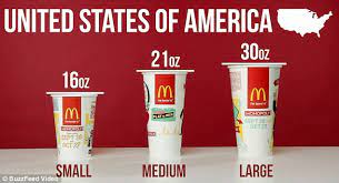 How Mcdonald S Cup Sizes Vary Around The World Daily Mail Online