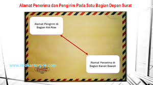 Melalui perkhidmatan pos laju ezibox. Cara Mengirim Surat Atau Dokumen Yang Benar Di Kantorpos Dan Agenpos Www Infokantorpos Com