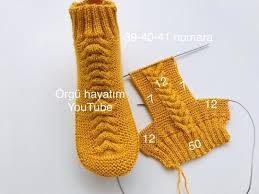 Hamdiye Satis Yapmiyorum On Instagram Yapilisi Orgu Hayatim Youtube Kanalimda Knitted Slippers Pattern Crochet Baby Shoes Crochet Shoes