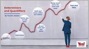 Check spelling or type a new query. Determiners And Quantifiers By Jessica Costa