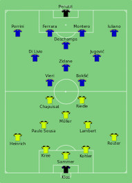 Robben's goal was the decisive moment of a champions league final that saw the bundesliga come to london and deliver a powerful statement of intent about its current status. 1997 Uefa Champions League Final Champions League Final Football Tactics Uefa Champions League