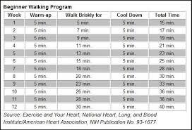 Walking Exercise Plan Walk Images And Picture