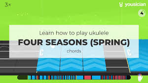 Metal kitchen signs ukutabs can't help. Learn The Songs You Love With Yousician