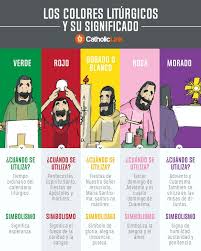Infografia Colores Liturgicos Jpg 769 960 Pixeles Educacion Religiosa Catolica Colores Liturgicos Temas De Catequesis