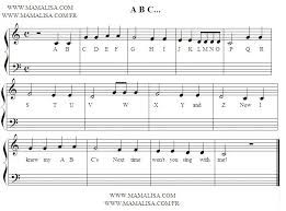 Here are eight songs, including theirs, that prove many hit songs sound exactly like others. A B C Song American Children S Songs The Usa Mama Lisa S World Children S Songs And Rhymes From Around The World