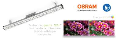 Spectre Horticole Led Pour La Mise En Valeur Et La Croissance De Plantes Vertes Greenvisualed Floraled Plante Mur Vegetal Aquaponie