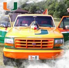 Media Tweets By Steve Feinberg Canesthing Miami Hurricanes University Of Miami Hurricanes University Of Miami