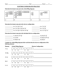 Electron configuration practice worksheet answer key. Online Electron Configuration Practice Fill Online Printable Fillable Blank Pdffiller