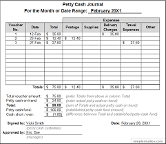 Accounting And Procedures For Petty Cash Accounting Guide Simplestudies Com