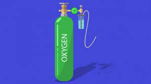 Oxygen is a complete visual website builder that runs inside wordpress. Up Oxygen Shortage Oxygen Monitoring System For Up Digital Platform Launched Technology News India Tv