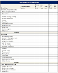 residential construction budget template excel inspirational 14 bud templates pdf free simple spreadsheet google docs