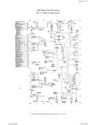 This 150cc scooter is both automatic and manual. Diagram 1993 Dodge D150 Wiring Diagram Full Version Hd Quality Wiring Diagram