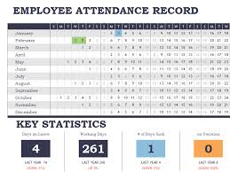 Employee Attendance Tracker Excel Template Employee