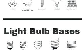 Light Bulb Numbers Lessonsathome Co