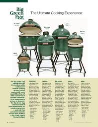 We did not find results for: Big Green Egg Catalogue Big Green Egg Big Green Egg Grill Green Egg Grill