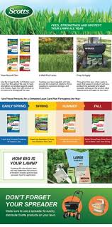 The scotts lawn care program is the easiest way to grow a thicker, greener lawn with deeper roots and fewer weeds. Jose Garcia Jrgfpt Profile Pinterest