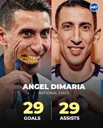 Angel Di María 🇦🇷❤👏🏾 lecog scogsportif sporti scogsportiy ดอด sportif  CN Center ONLINE Santare CityCente FRONIDEO