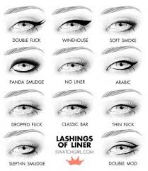 Eyeliner Chart Make Up Skin Makeup Eye Makeup Eye