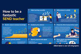 Teachertales How I Support Send Pupils With These 10 Tips