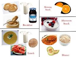 1200 Calorie Diabetic Diet Plan Saturday Healthy Diet