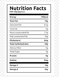 nutrition facts label protein food