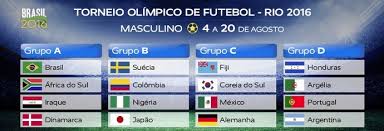 Brasil enfrenta canadá nas quartas de final. Sorteio Do Futebol Nas Olimpiadas 2016