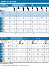 fins sizing guide usa technical diving scuba diving diving