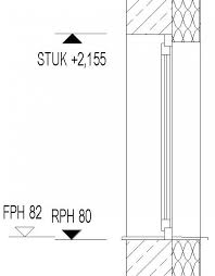 Bimpedia Fenster