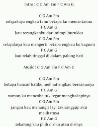 Hatiku menangis cover musik karaoke lirik. Abang Jajang Home Facebook