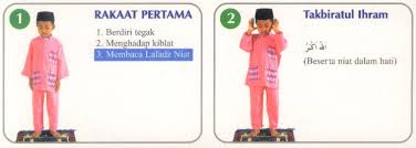 Shalat subuh merupakan shalat yang dilaksanakan saat waktu subuh atau menjelang fajar. Mari Belajar Solat