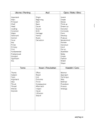 Apakah seseorang itu punya sesuatu yang istemewa? List Of Discourse Markers