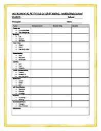 Occupational Therapy Screeners Checklists For By Otr In Special Education Teachers Pay Teachers In 2020 Activities Of Daily Living Living Skills Special Education