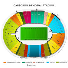 California Memorial Stadium 2019 Seating Chart