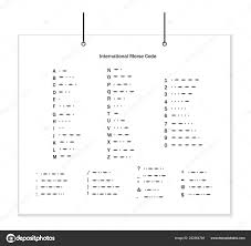 alphabet morse international code letters punctuation