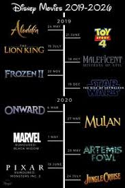 Walt disney studios is releasing 23 movies next year. 67 Upcoming Disney Movies Ideas Disney Movies Disney Pictures Movies