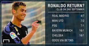 Stream online feeds for free. Cristiano Ronaldo 7 Stream