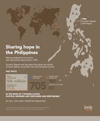 The Work Of Imb In The Philippines Missions Trip Mission Dear God