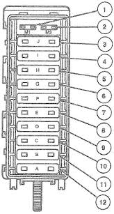 Check spelling or type a new query. Ford Taurus And Mercury Sable 1985 1991 Fuse Diagram