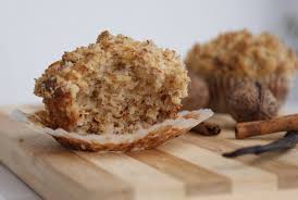 Mnogo Orehovi Mfini S Med Rezept Kekse Backrezepte Kuchen Ohne Backen